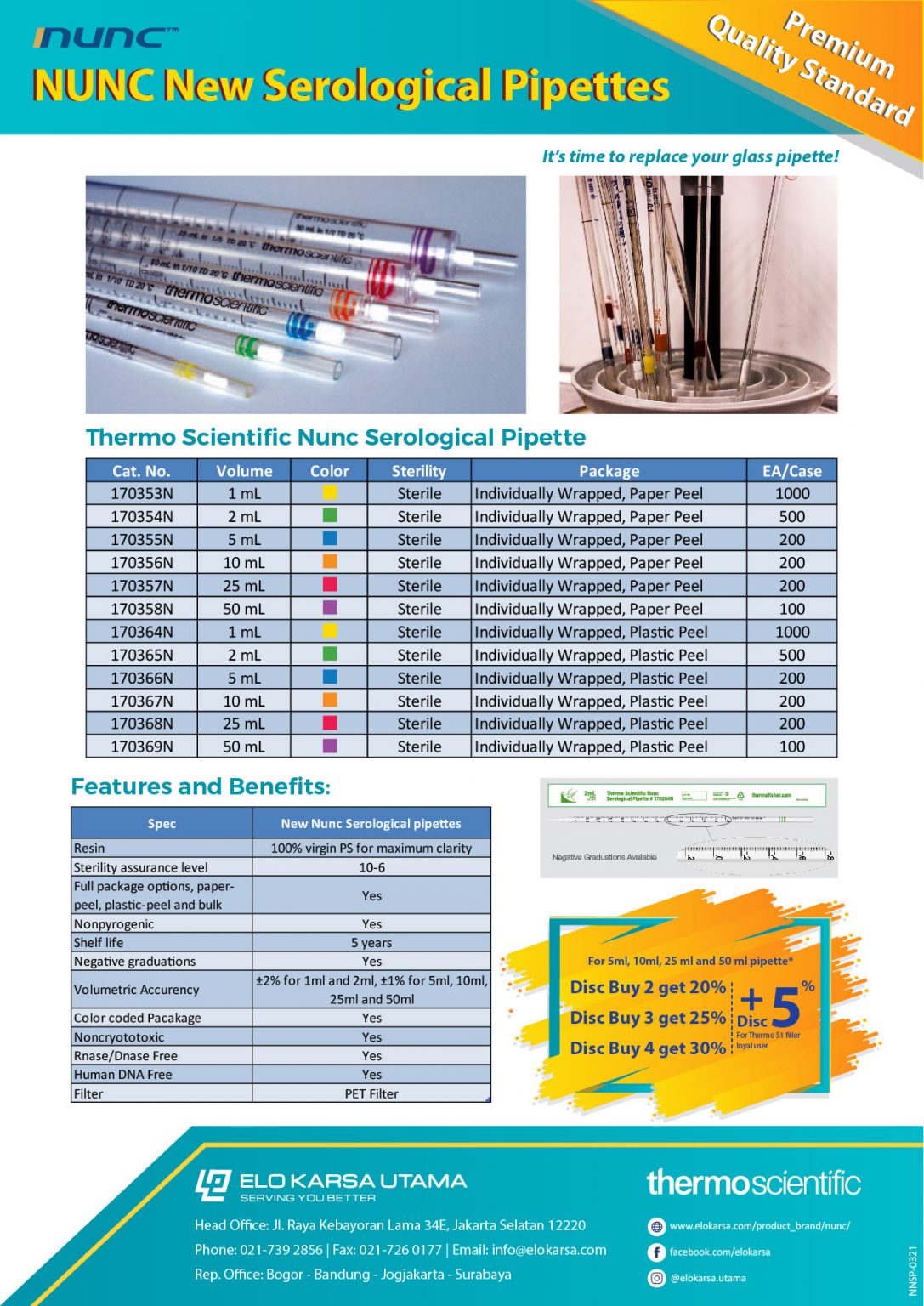 Nunc New Serological Pipettes Elokarsa